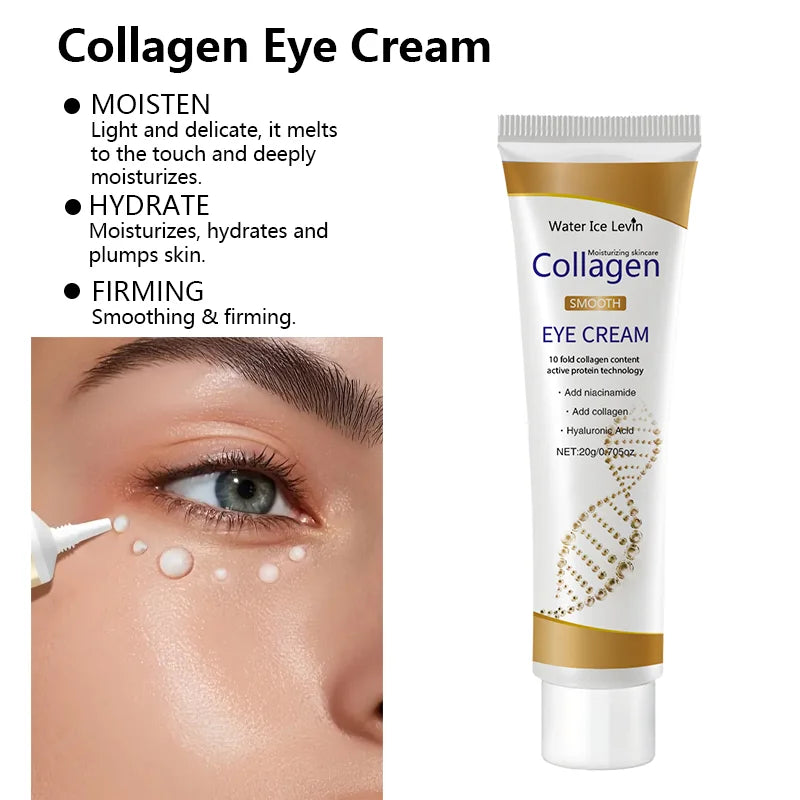 Eye Cream for Dark Circles & Puffiness - Collagen Anti-Aging