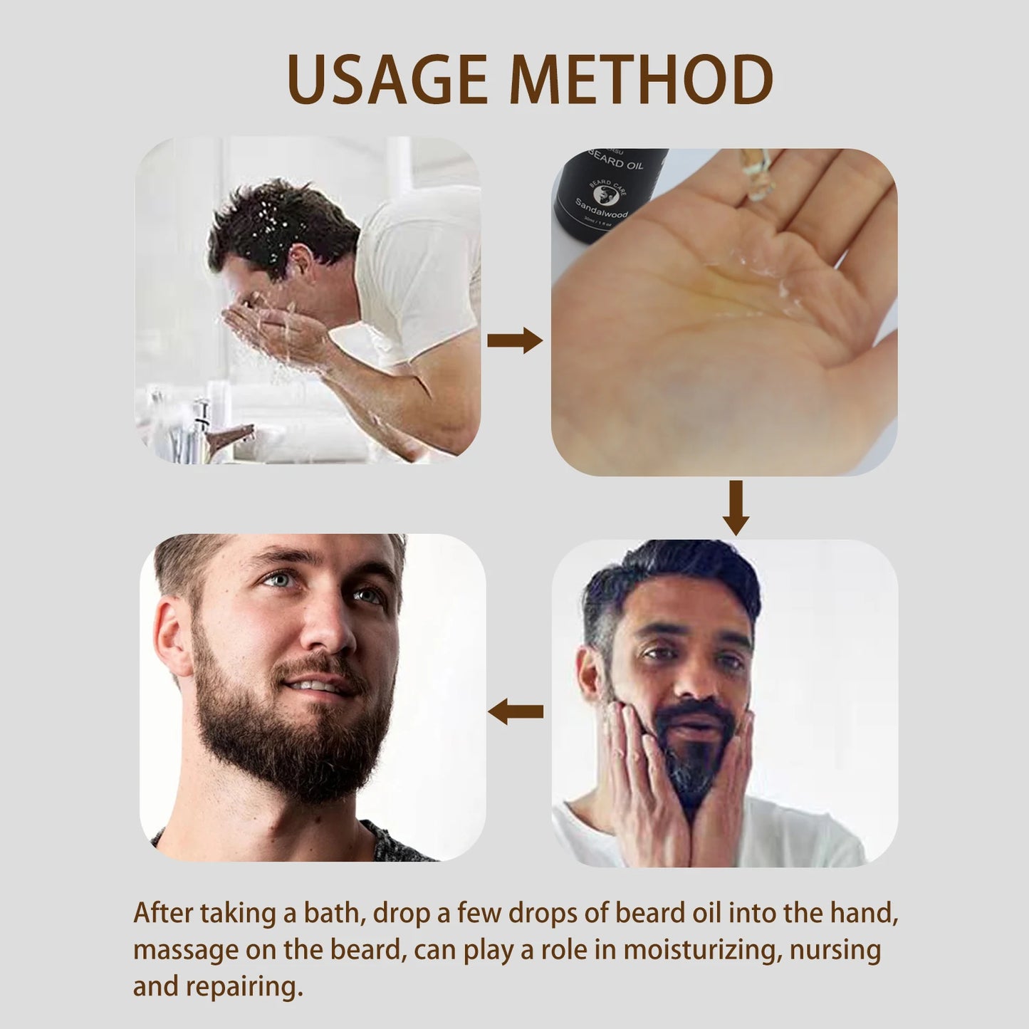 Beard Growth Oil for Men - Softening & Conditioning Serum