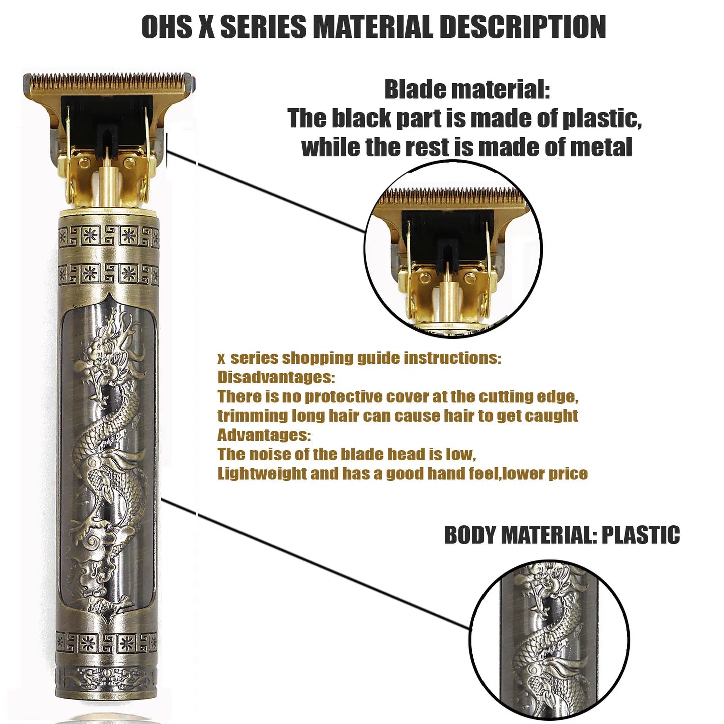 Cordless Hair Clipper for Men - Beard & Head Trimmer