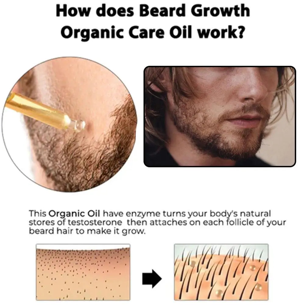 Beard Growth Oil 30ml - Softening & Strengthening Serum