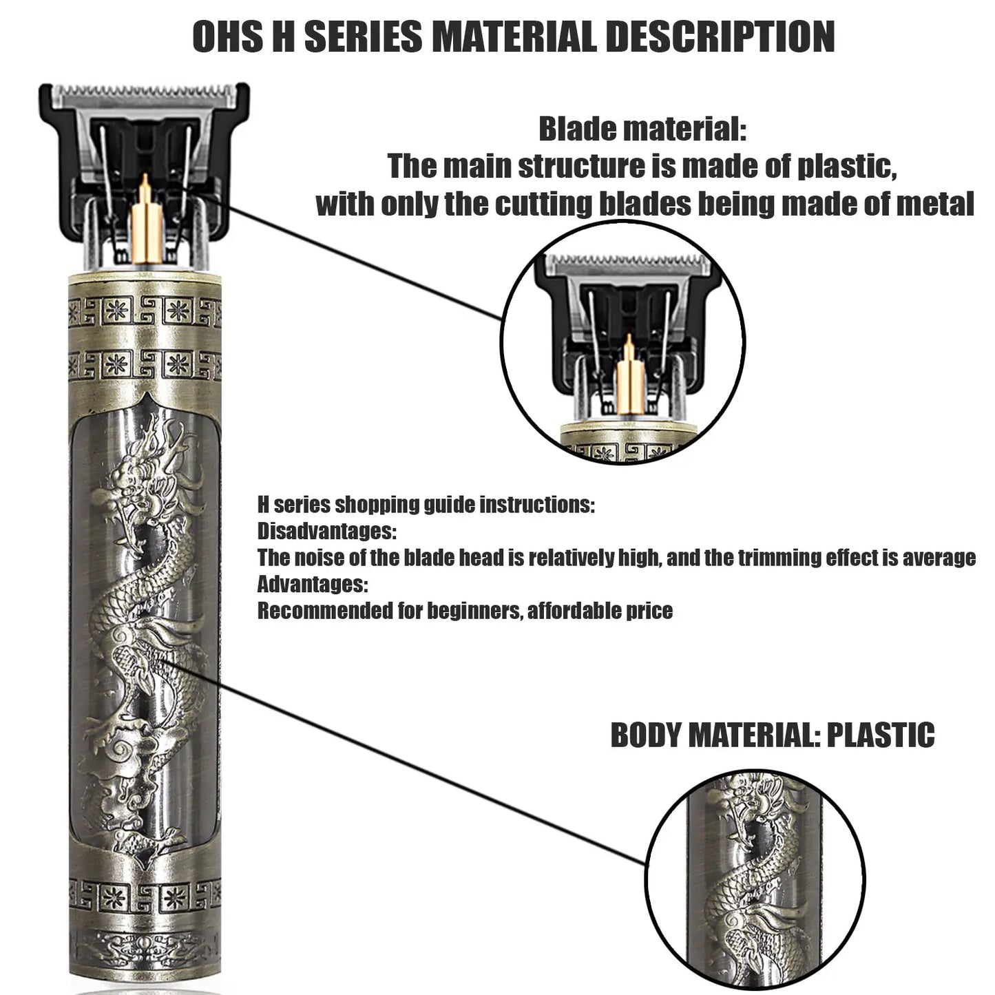 Cordless Hair Clipper for Men - Beard & Head Trimmer