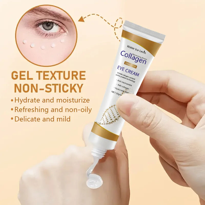 Eye Cream for Dark Circles & Puffiness - Collagen Anti-Aging